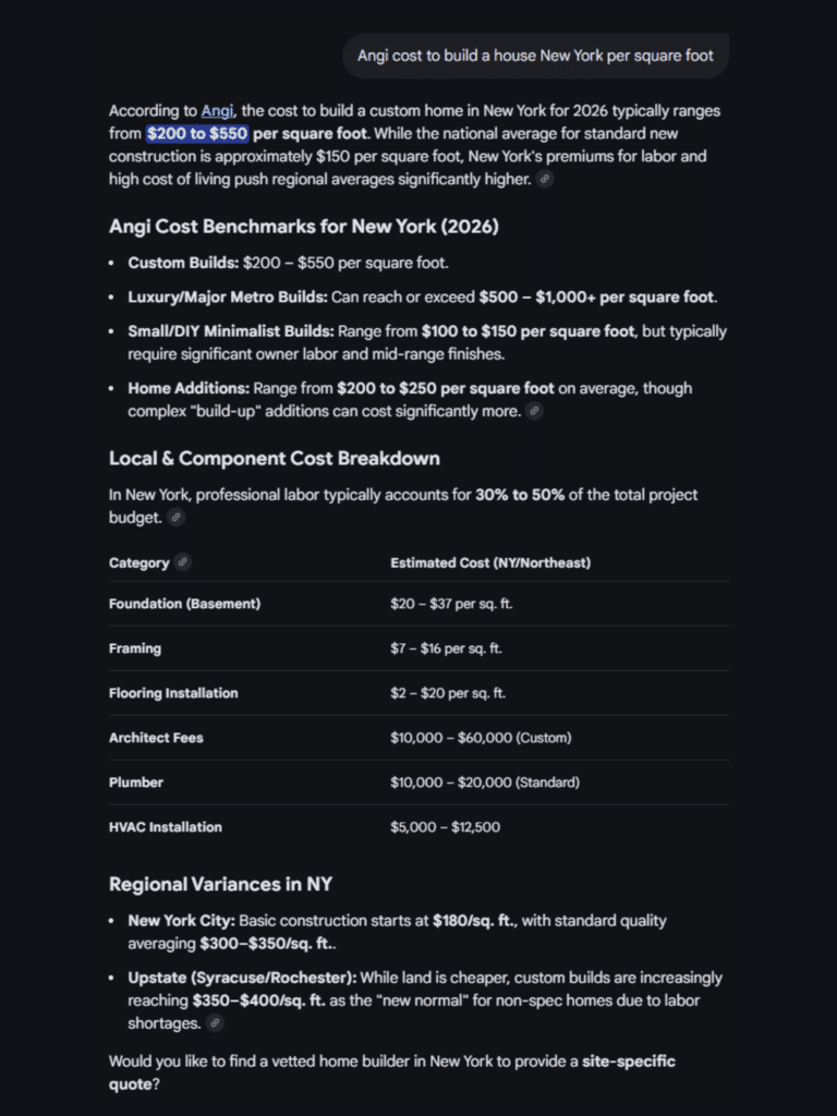 Angi cost to build a house in New York per square foot for 2026, showing custom, luxury, and DIY construction pricing ranges